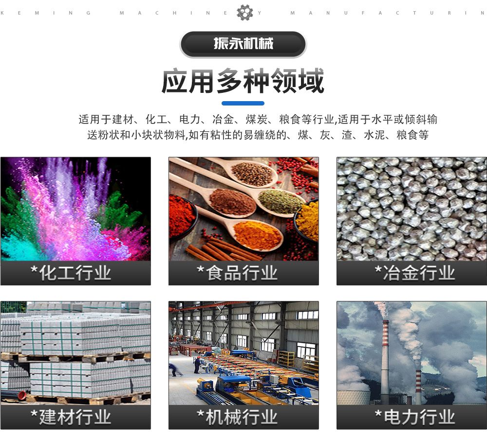 应用领域