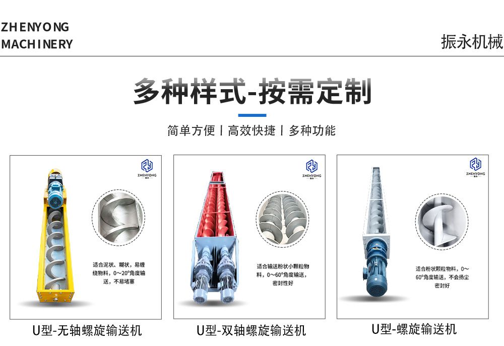 U型螺旋输送机样式