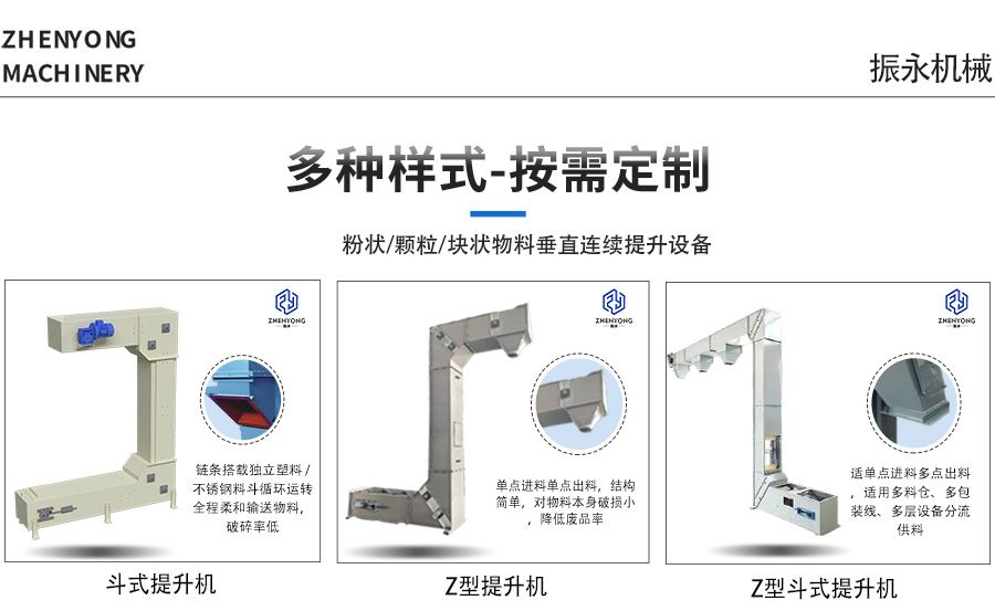 Z型提升机样式