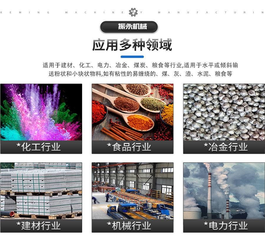 应用领域