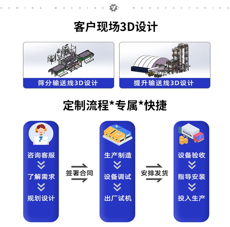 定制