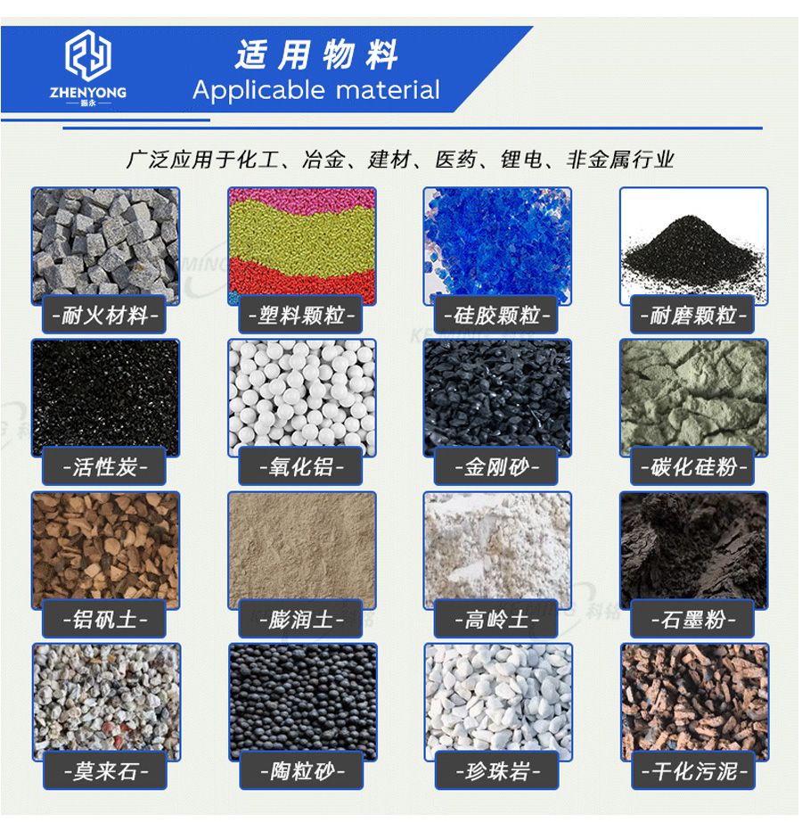 适用物料